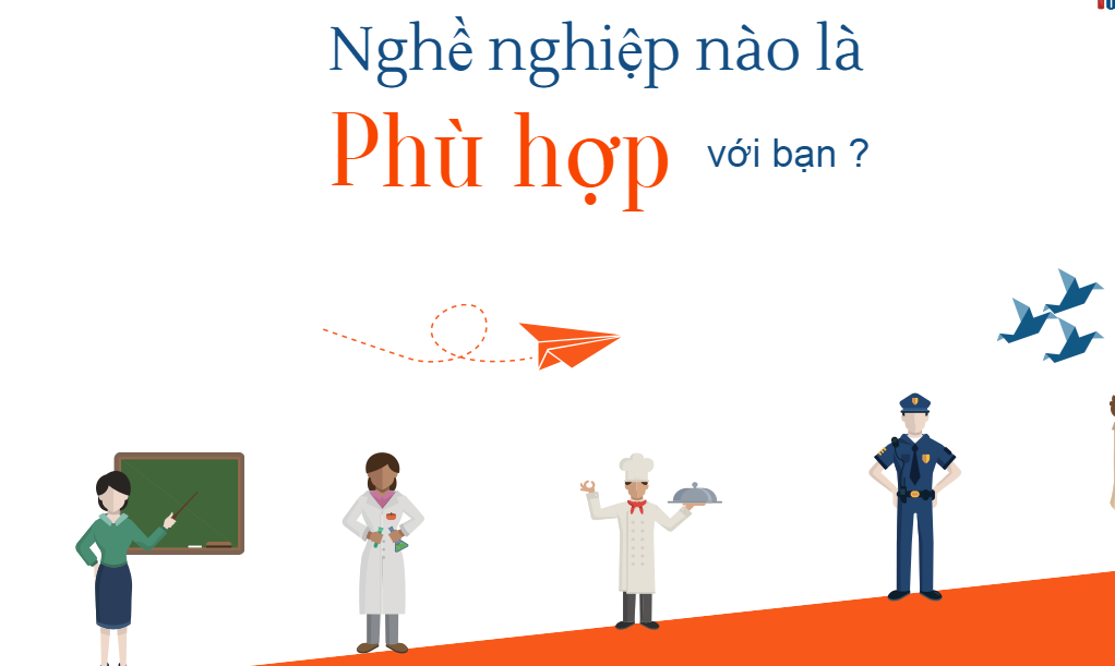 Cách lựa chọn nghề nghiệp, lựa chọn tương lai